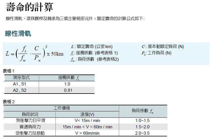 ݾģKK40 KK50 KK60 KK86 KK100